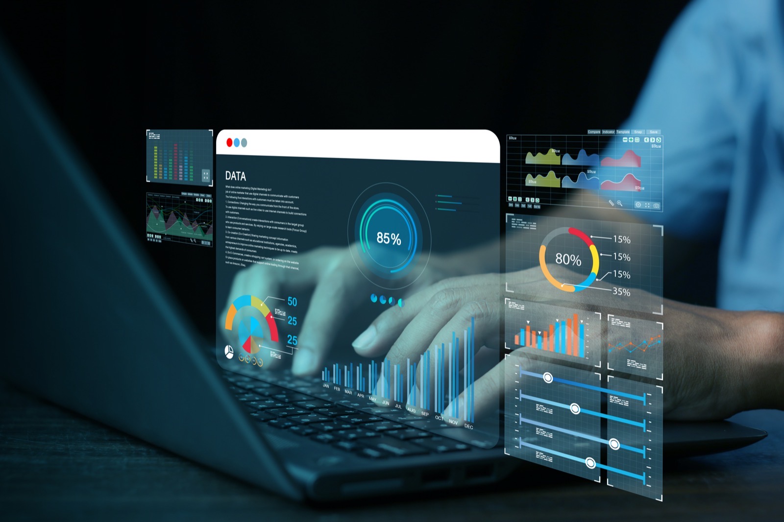 Data Analytics (MySql & Python)